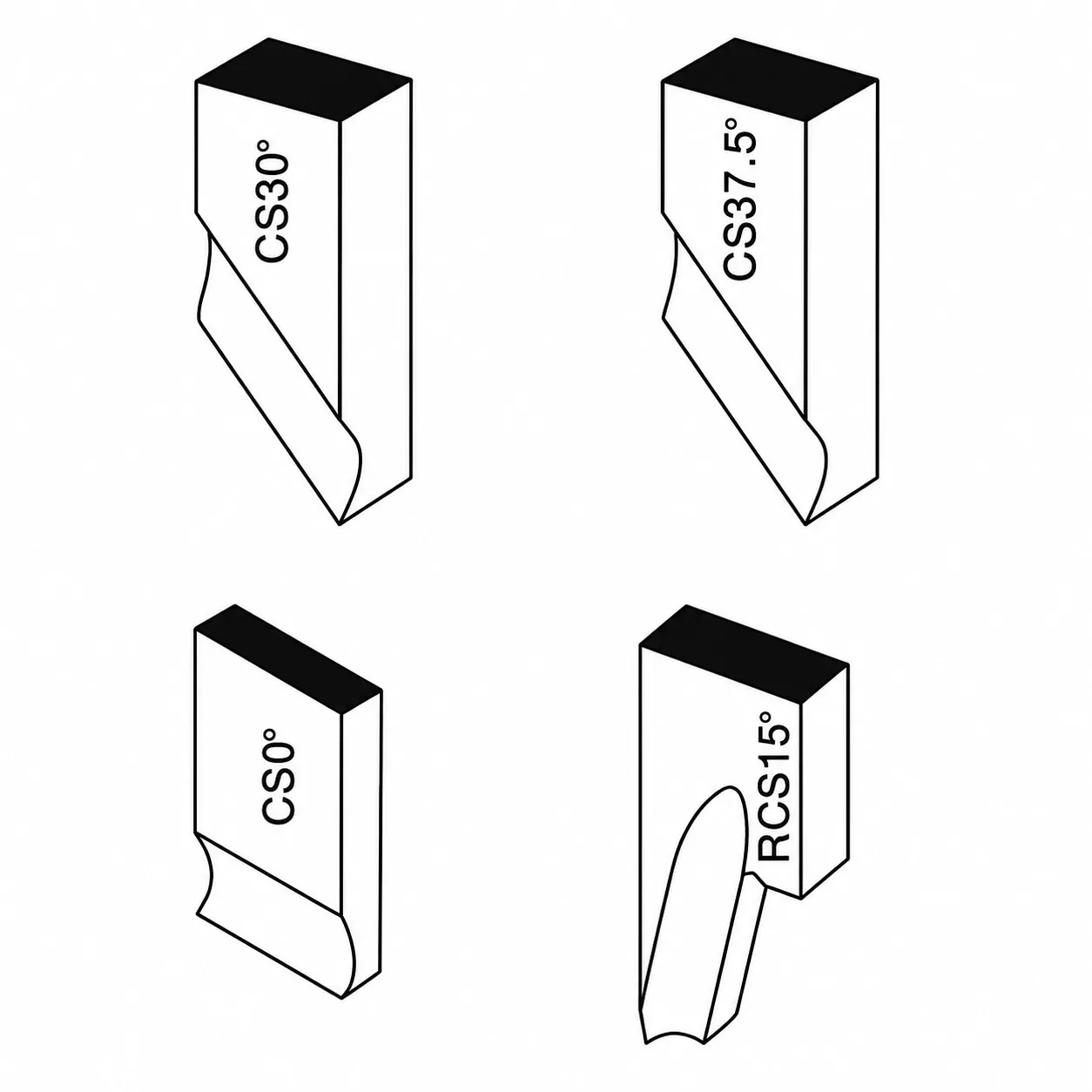 Carbide bevel tool bits — CS0°, CS30°, CS37.5° and RCS15° for V, U and J prep