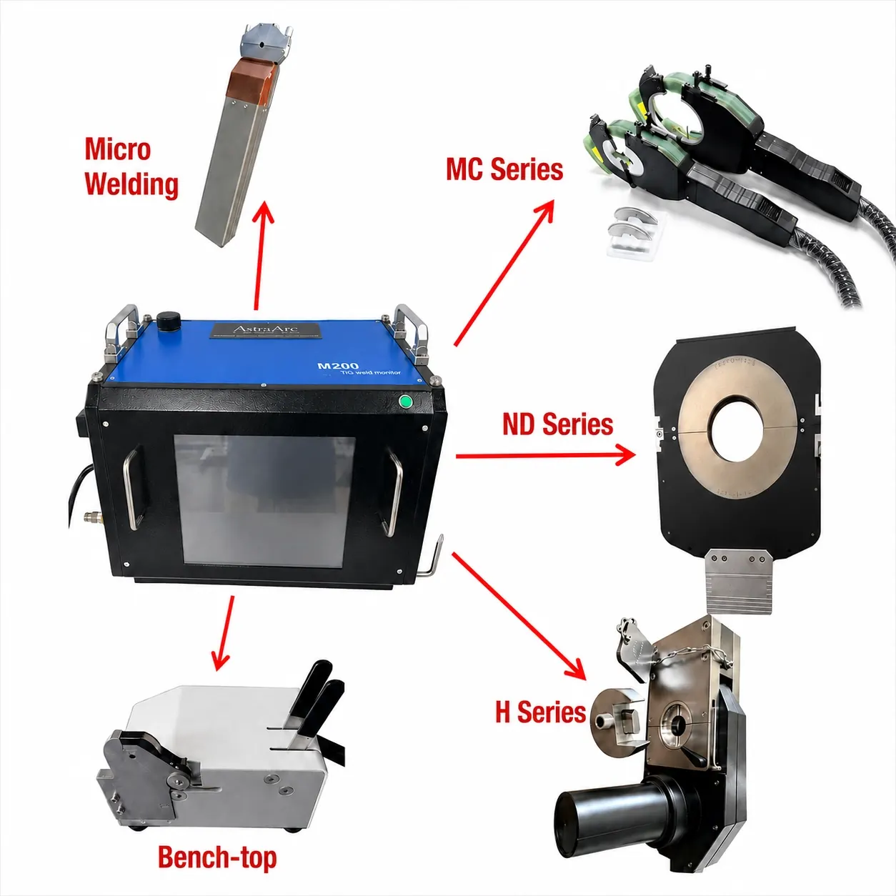 M200 water-cooled power source with orbital weld head and tube fixturing